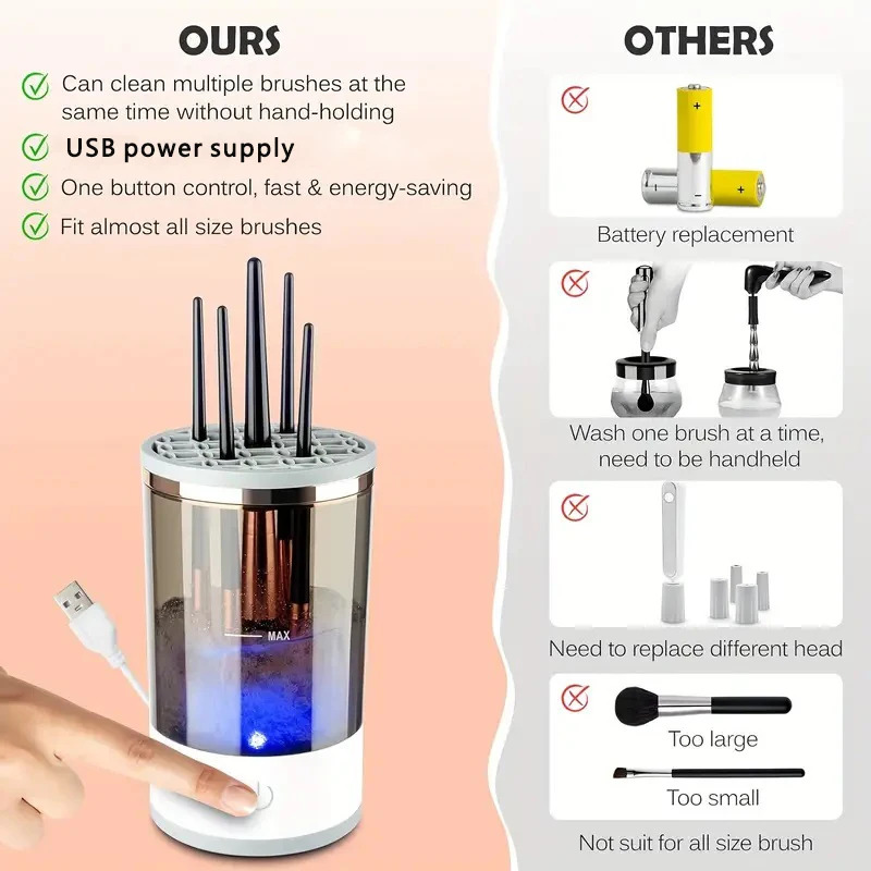 USB プラグポータブル電動メイクブラシクリーナーゴムメイク - Beauty Makeup Fashion のレビューと価格